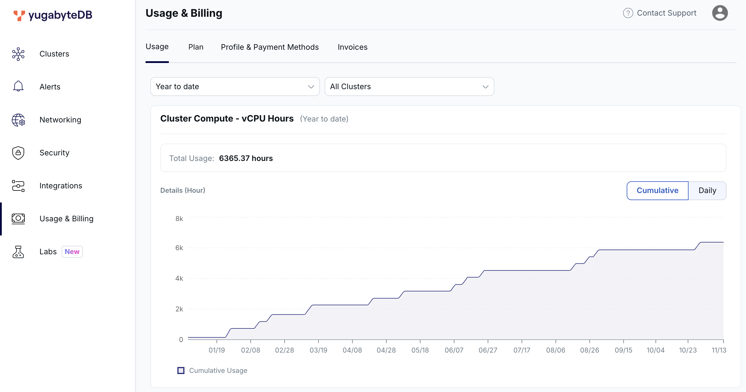 Usage &amp; Billing tab