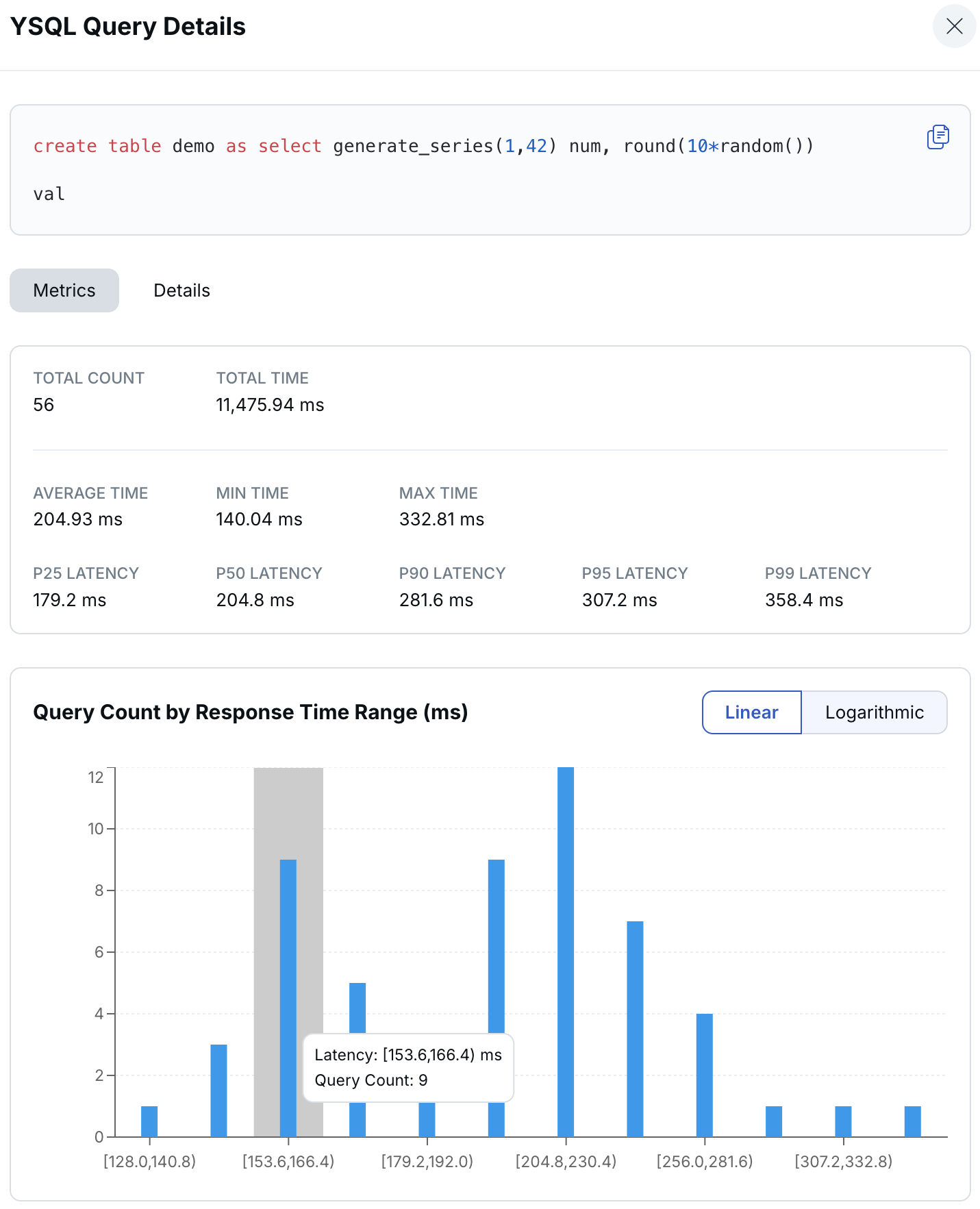 Query Details